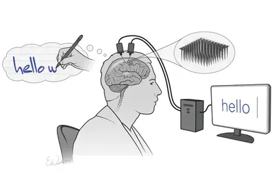 an illustration of a man with electrodes in his brain thinking about writing the word "hello," and the word appearing on a computer screen an illustration of a man with electrodes in his brain thinking about writing the word "hello," and the word appearing on a computer screen